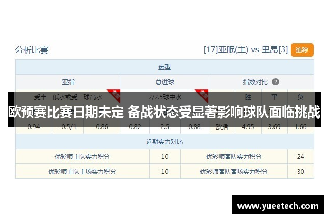 欧预赛比赛日期未定 备战状态受显著影响球队面临挑战