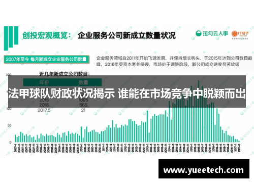 法甲球队财政状况揭示 谁能在市场竞争中脱颖而出
