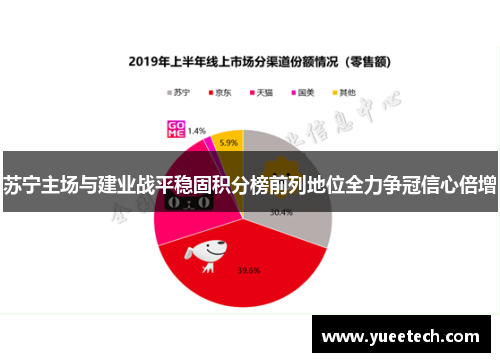 苏宁主场与建业战平稳固积分榜前列地位全力争冠信心倍增